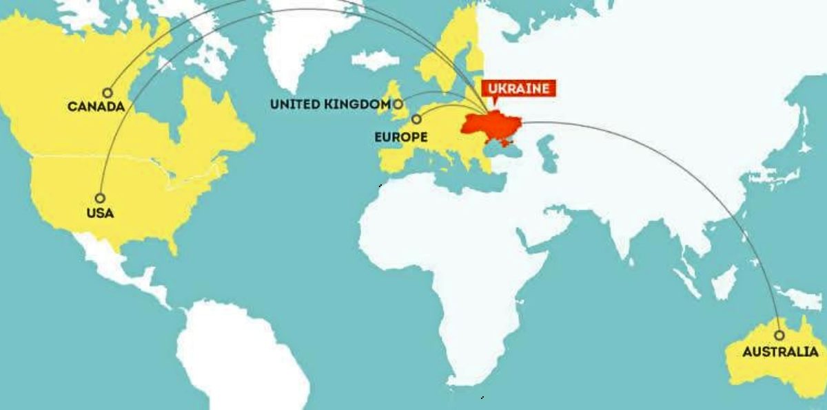 How To Hire Software Developers in Ukraine