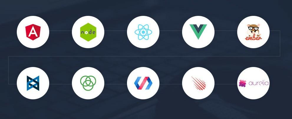 top js frameworks